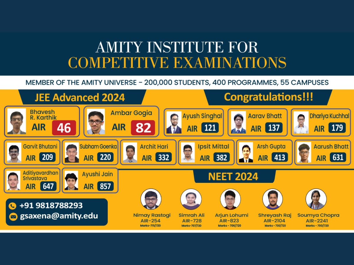 Amity Institute for Competitive Examinations (AICE) Achieved Remarkable