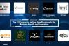 10 Companies Setting New Benchmarks for Business Growth and Innovation