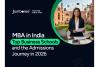 MBA in India: Elite Business Schools and the Admissions Journey in 2026
