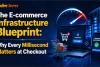 The E-commerce Infrastructure Blueprint: Why Every Millisecond Matters at Checkout