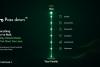 UnClaimedX Unveils Pass Down to Tackle India’s Silent Inheritance Crisis