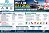 Ocean Sky Logistics Pvt. Ltd. Expands Global Freight Forwarding Network Across USA, Canada, Europe, Russia, CIS Countries, North America & South America with Advanced Air Freight and Ocean Freight Solutions