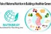 Nutrition Insights | The Role of Maternal Nutrition in Building a Healthier Generation