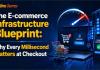 The E-commerce Infrastructure Blueprint: Why Every Millisecond Matters at Checkout