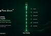 UnClaimedX Unveils Pass Down to Tackle India’s Silent Inheritance Crisis