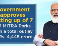 PM Modi Approves PM Mitra Mega Textile Park Near Surat 