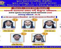Exceptional Class 12 Results from Surat's Municipal Schools Impress All