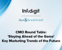 Marketing Leaders Convene at Infidigit-Dun and Bradstreet CMO Meet