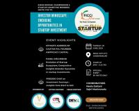FLO Ahmedabad to host session on Startup Investments with focus on women-led startups