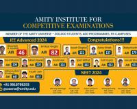 Amity Institute for Competitive Examinations (AICE) Achieved Remarkable Success in JEE Advanced 2024 and NEET 2024
