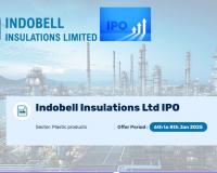 Indobell Insulations Limited Announces Rs.1,014.30 Lakhs IPO to Drive Expansion and Growth