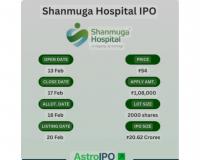 Shanmuga Hospital Limited Announces Strategic Growth and Commitment to Quality Healthcare