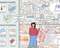 Resilience AI’s Findings on Hyper-Local Heat Risk Central to Delhi Heat Action Plan Implementation Report