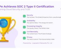 CloudPe Achieves SOC 2 Type II Certification: Strengthening Cloud Security and Trust