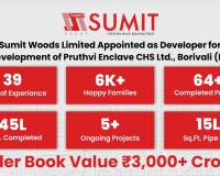 Sumit Woods Limited Appointed as Developer for Redevelopment of Pruthvi Enclave CHS Ltd. Borivali (East)