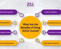 The New Career Highway: How International Finance Certifications Fast-Track Indian Students to Global Roles