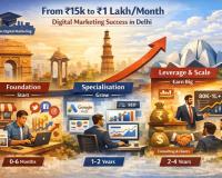 From ₹15k to ₹1 Lakh/Month: The Exact Roadmap Using Digital Marketing Courses in Delhi