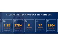 Silverline Technologies Receives Letter of Intent from UAE-Based Trueledger Technologies FZE for Potential Strategic Investment