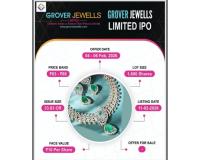 Grover Jewells Limited IPO opens February 4th 2026 aims to fund working capital and growth plans