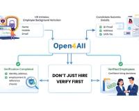 Open4All Is Fixing a Problem Most Companies Don’t Even Know They Have