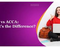 Your Guide to Finance Certifications at Zell Education with Special Offers