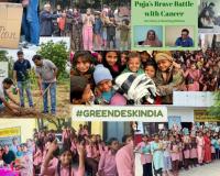 Revealing the Holistic CSR Vision of India’s Corporate Gifting Leaders: Funding Education and Healthcare in India