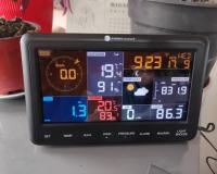 Why World Meteorological Day Matters in a Climate-Uncertain World