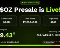 Investor Optimism Around Ozak AI Rises Sharply as Presale Nears Completion