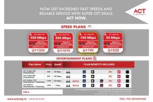 Broadband Plans Perfect for Streaming in Hyderabad