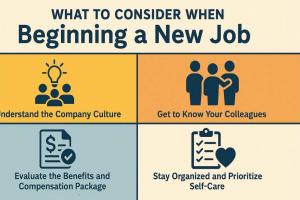 What to Consider When Beginning a New Job