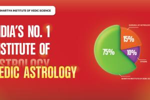 Bhartiya Institute of Vedic Science: India’s Trusted Astrology Institute Since 2002