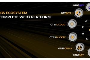 Office of His Highness Sheikh Hamdan Bin Ahmed Al Maktoum Holdings Announces the Official Launch of the GTBS Digital Ecosystem on December 25