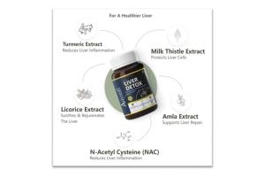 Aayush Wellness launches ‘Liver Detox Tablets’ to Capture Growing Demand in Preventive Wellness and Lifestyle Disease Management