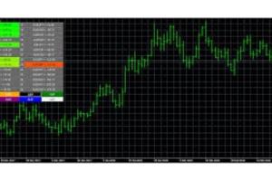 The USD 20 Million Milestone: How FundedFirm Is Rewarding Consistent Traders