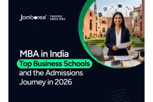 MBA in India: Elite Business Schools and the Admissions Journey in 2026